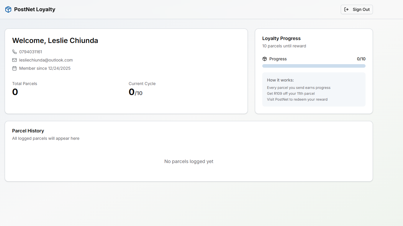 Parcel Cards website screenshot